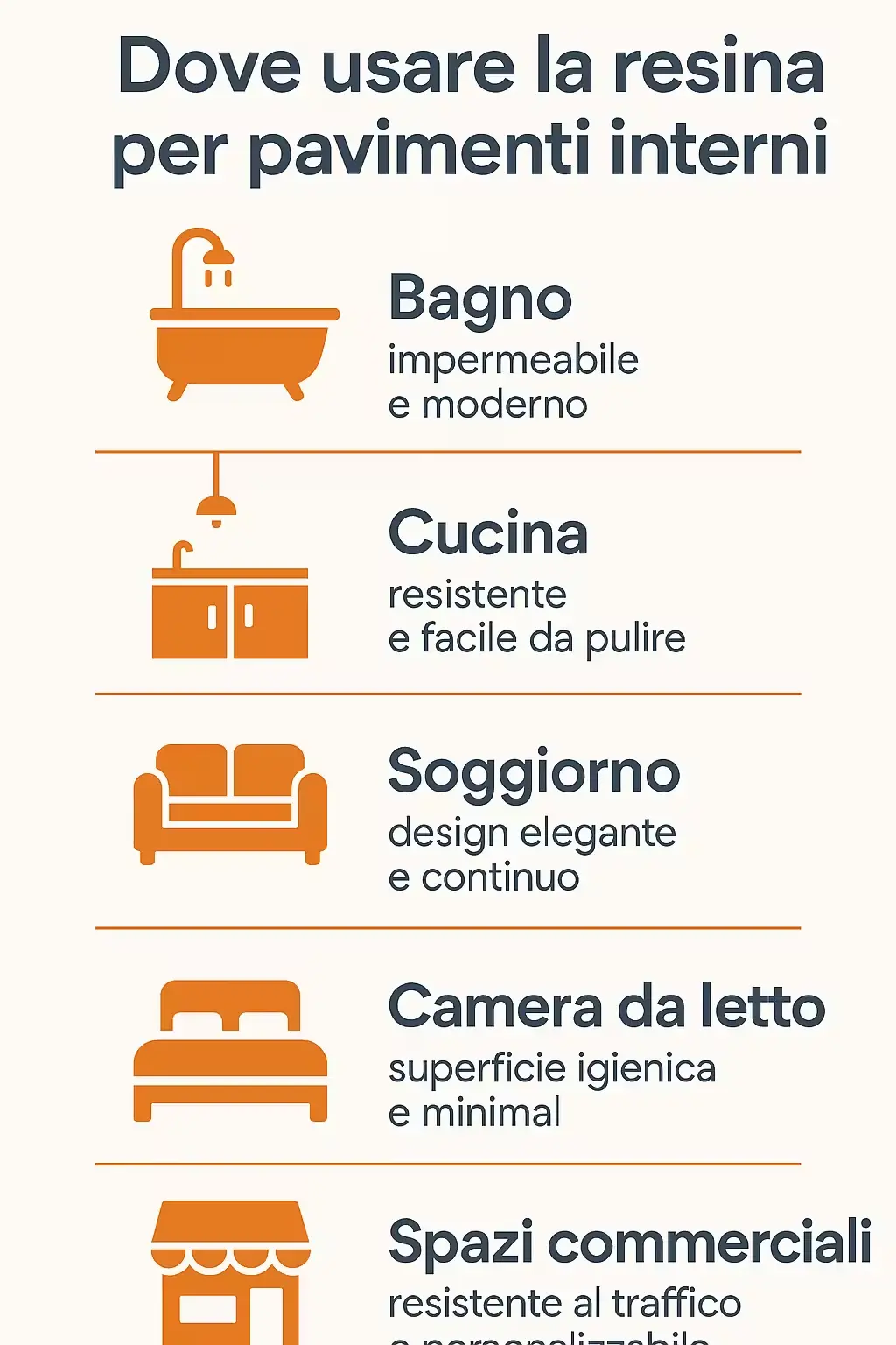 infografica-dove-usare-la-resina-per-pavimenti-interni.